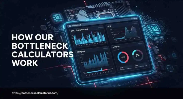 bottleneck calc