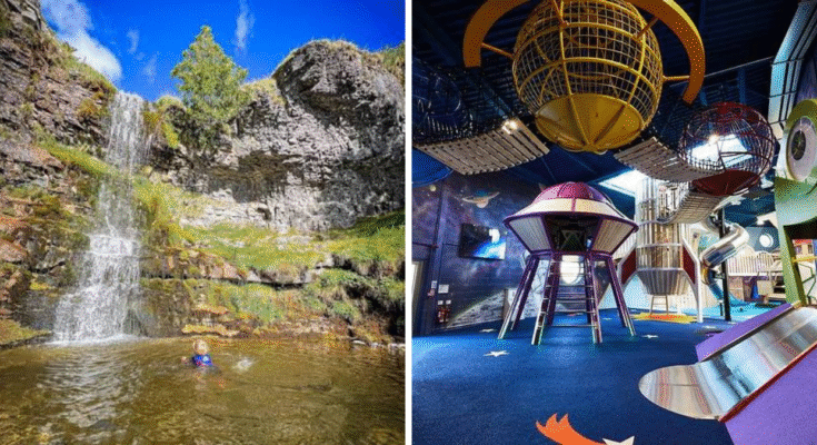 Things to Do Yorkshire