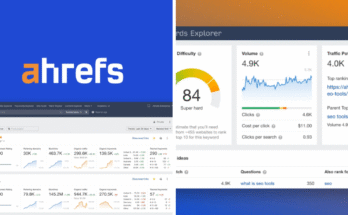 ahrefs cyber monday
