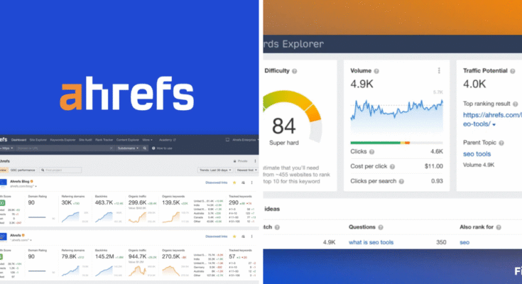 ahrefs cyber monday